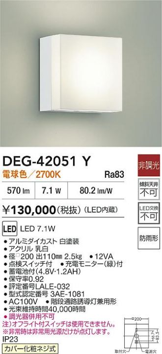 DEG-42051Y
