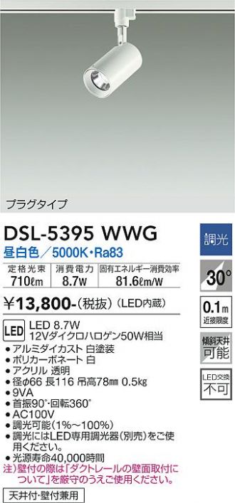 DSL-5395WWG