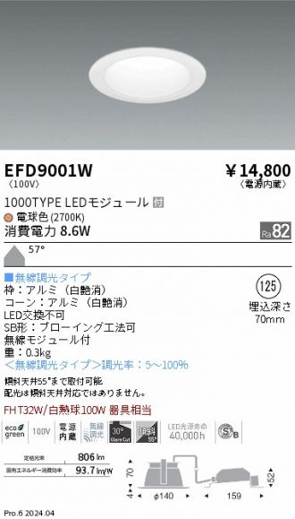 EFD9001W