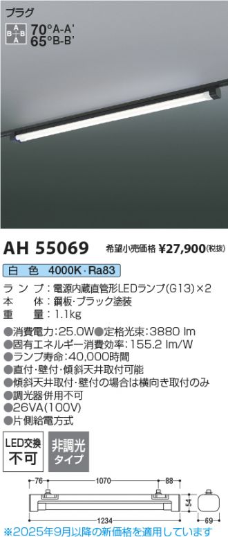 AH55069