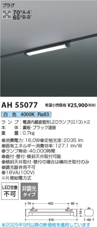 AH55077
