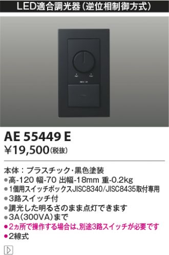AE55449E