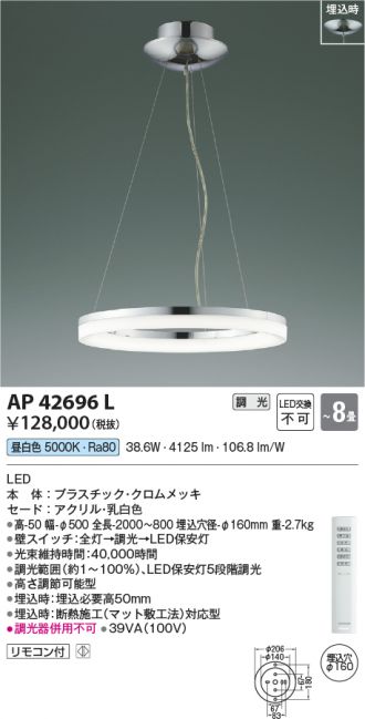 AP42696L