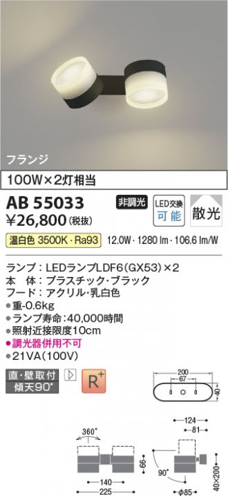 AB55033