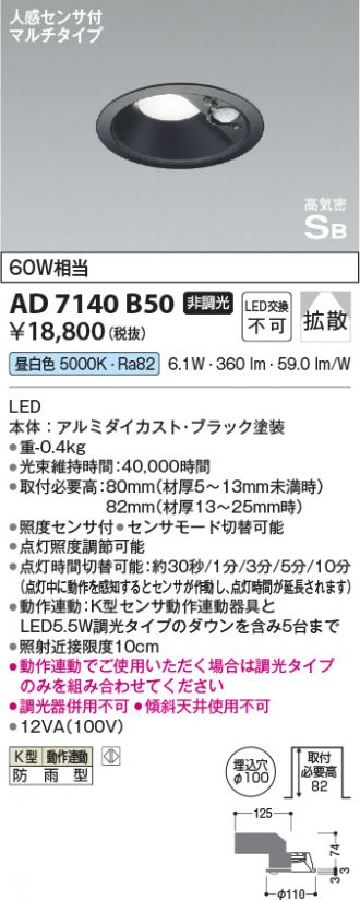 AD7140B50