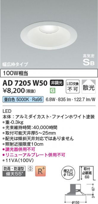 AD7205W50