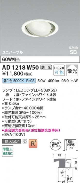 AD1218W50