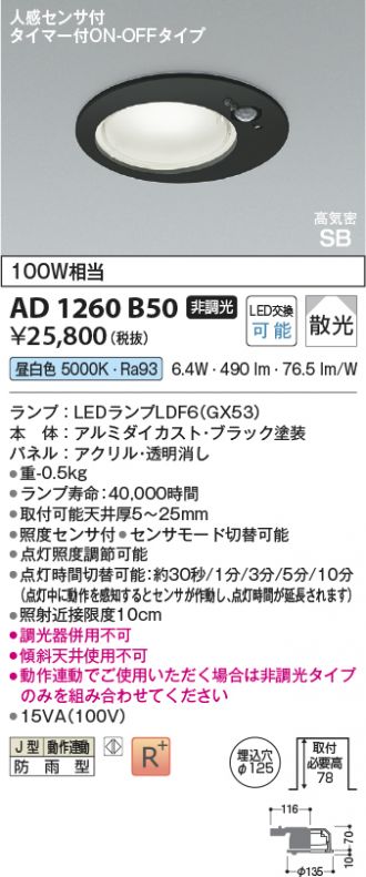 AD1260B50