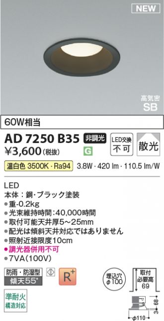 AD7250B35