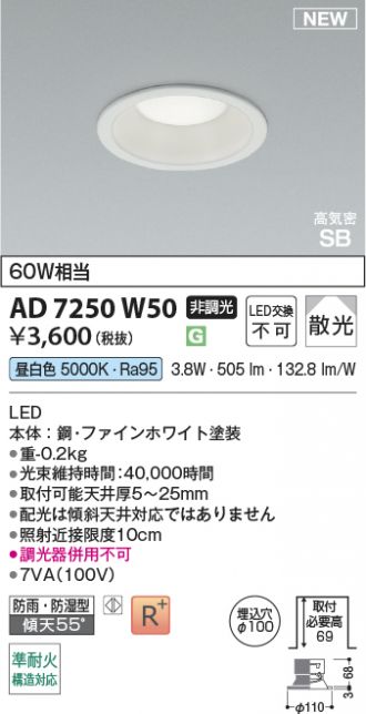 AD7250W50