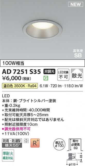 AD7251S35