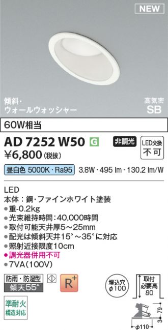 AD7252W50