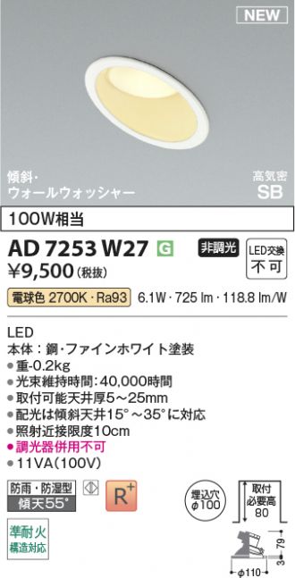AD7253W27