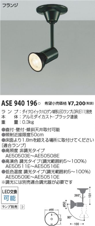 ASE940196