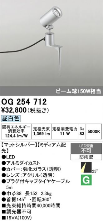 OG254712