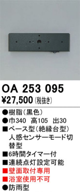 OA253095