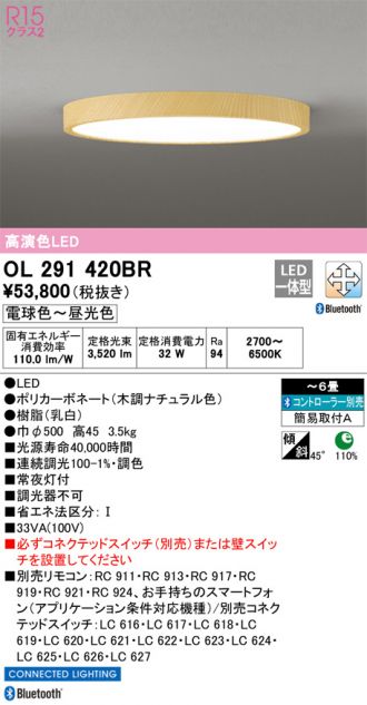 OL291420BR