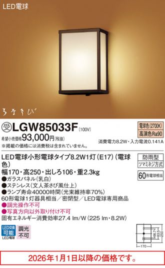 LGW85033F