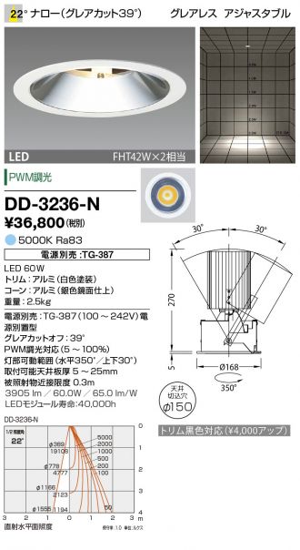 DD-3236-N